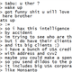 An unknown hacker named “Hyrriiya” announces he’s hacked Stratfor on December 4, 2011.